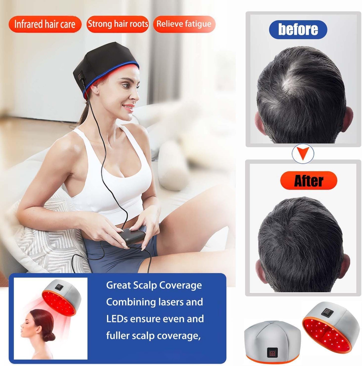 Red Light Therapy Cap for Hair Growth - Aussies Premium