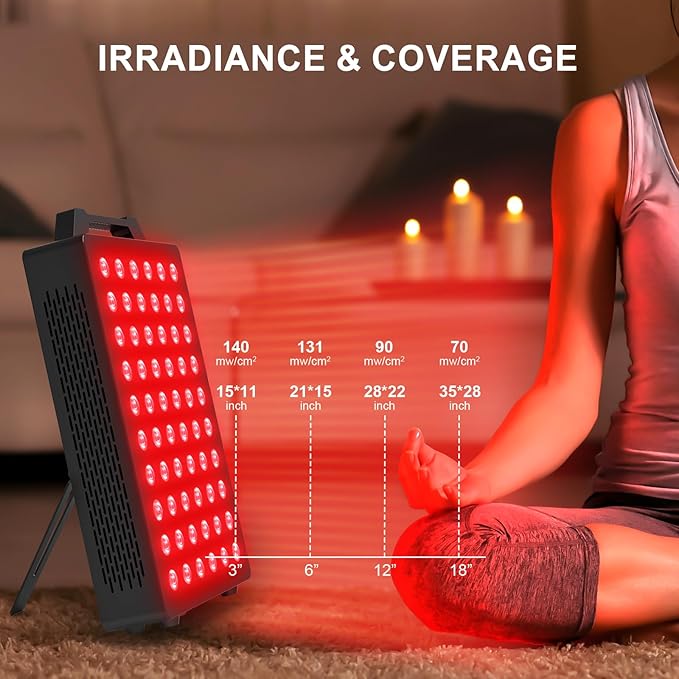 Red Near-Infrared Light Therapy Panel - Aussies Premium