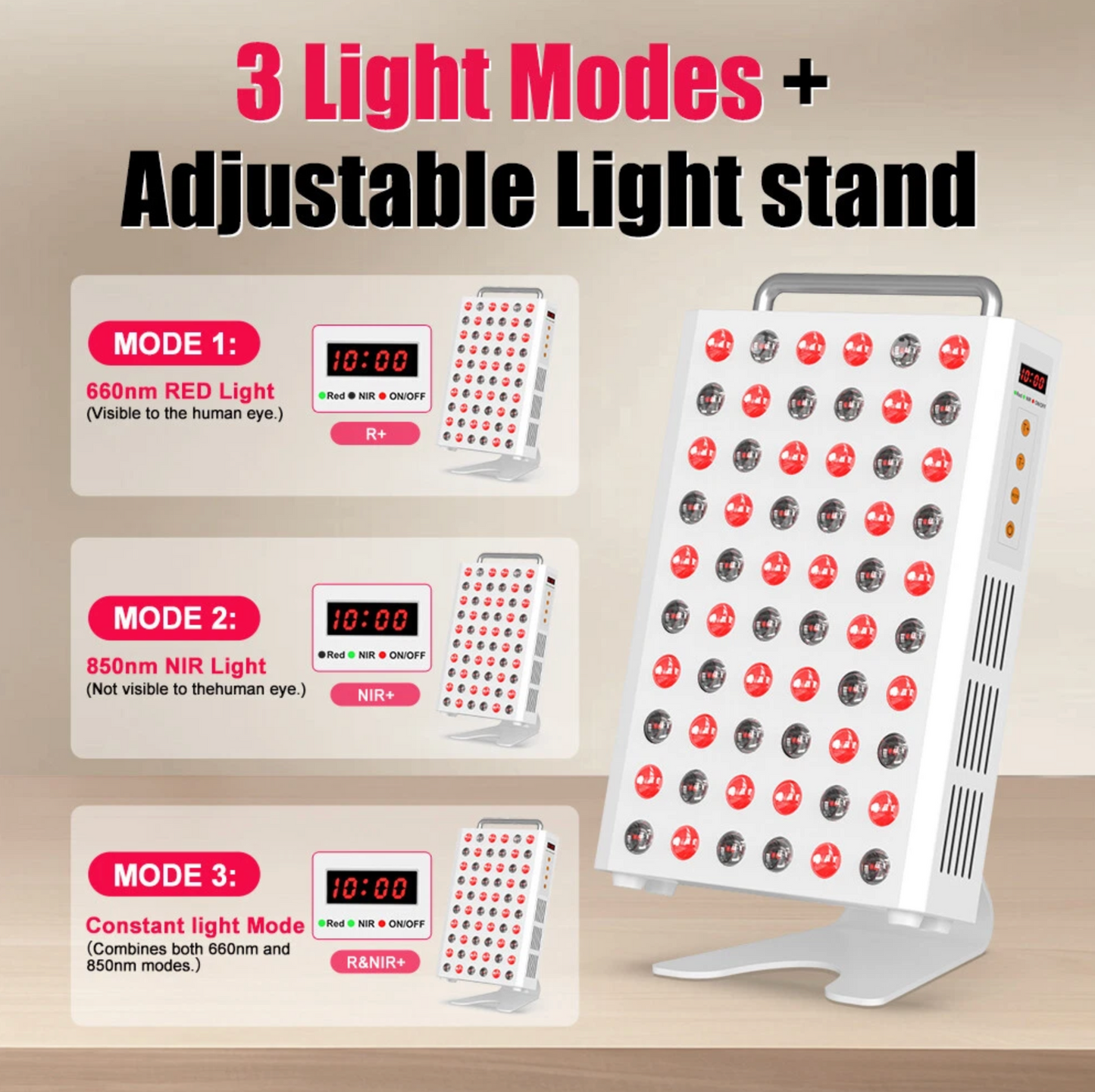 Red Wave 300W Red Light Therapy Panel