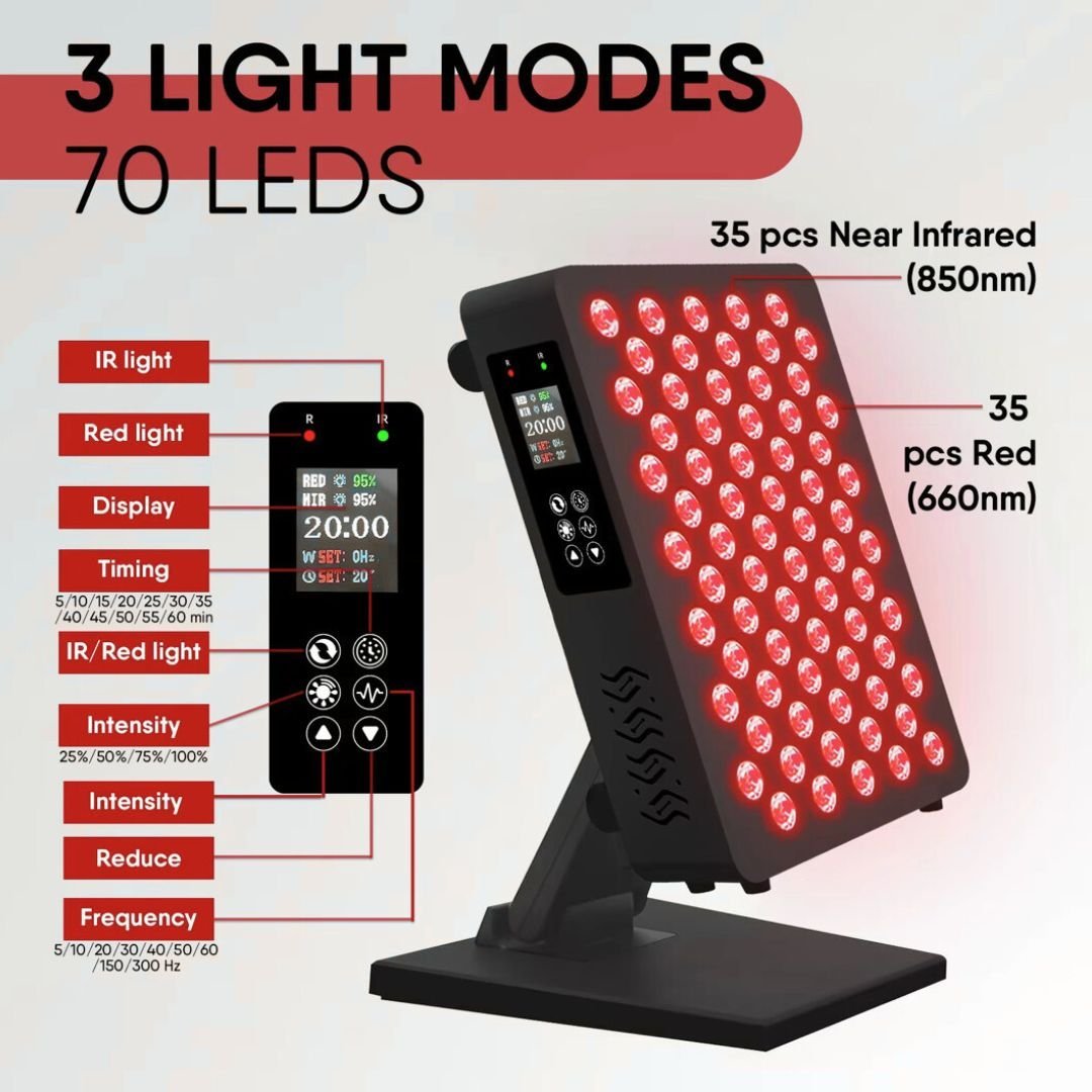 350W 70 High - output 5W LEDs Red & Near - Infrared Light Panel