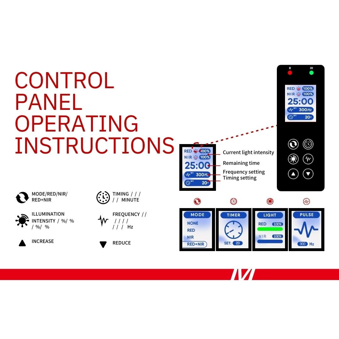 350W 70 High - output 5W LEDs Red & Near - Infrared Light Panel