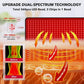 Red Wave Healing Therapy™ Red Light Therapy Innovation! 🔴✨ - Aussies Premium
