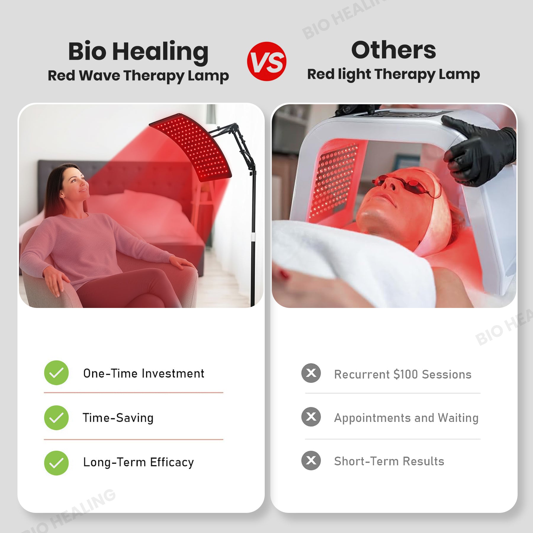 Portable Red Light Therapy Panel