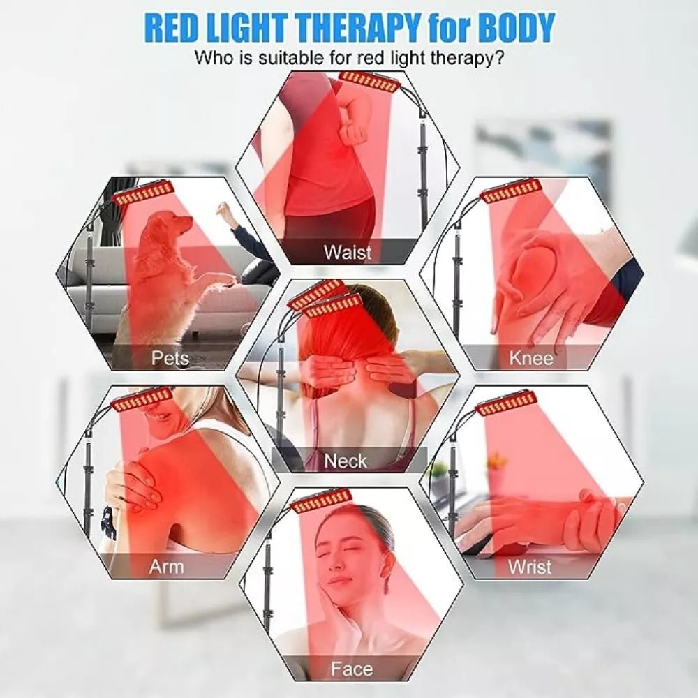 Red & Infrared LED Therapy Dual Light