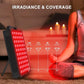 Red Near - Infrared Light Therapy Panel