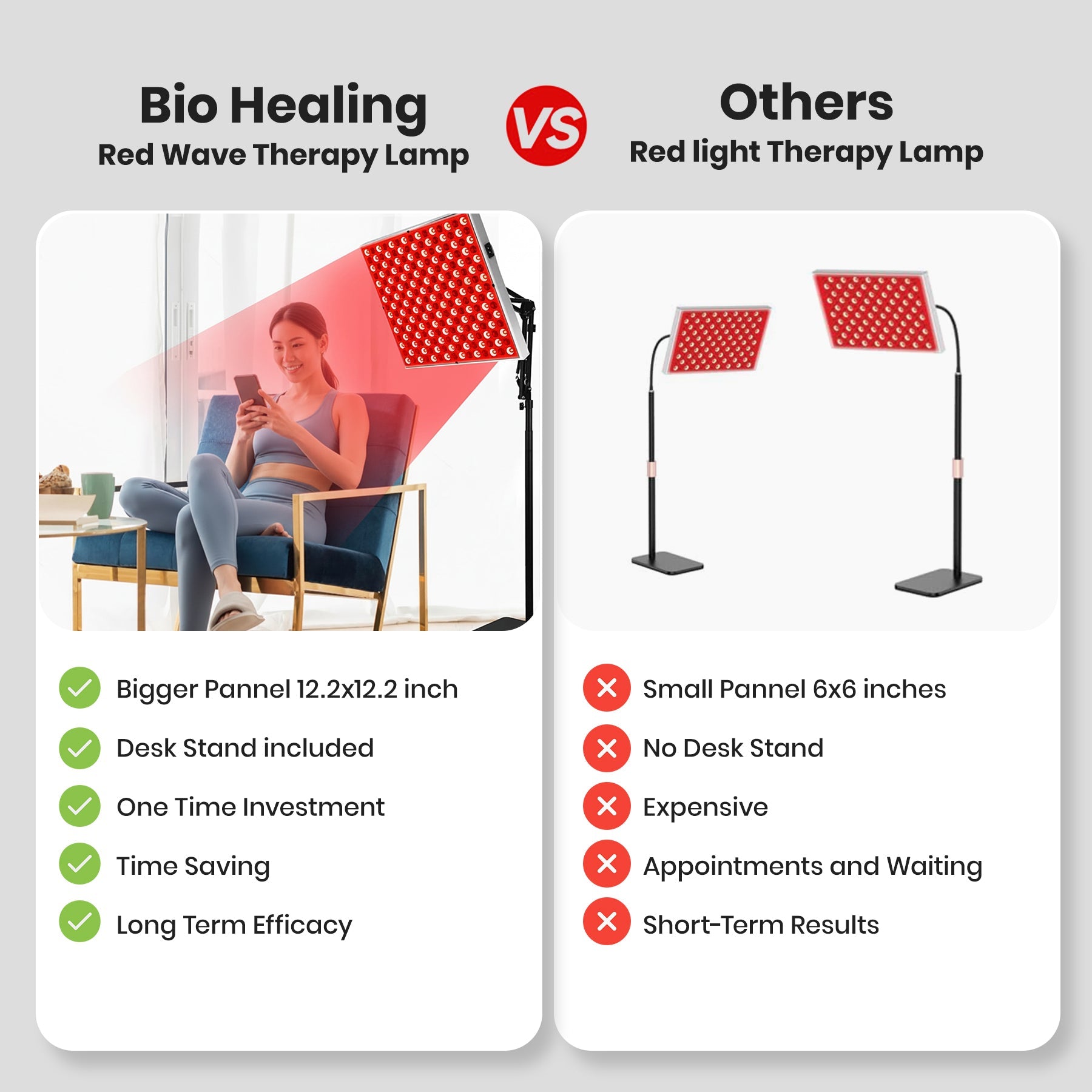 Red Wave Healing Therapy Lamp for Face & Body - Square 🔲