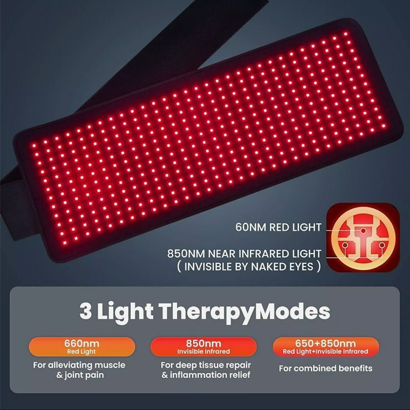 Red Wave Healing Therapy™ Red Light Therapy Innovation! 🔴✨